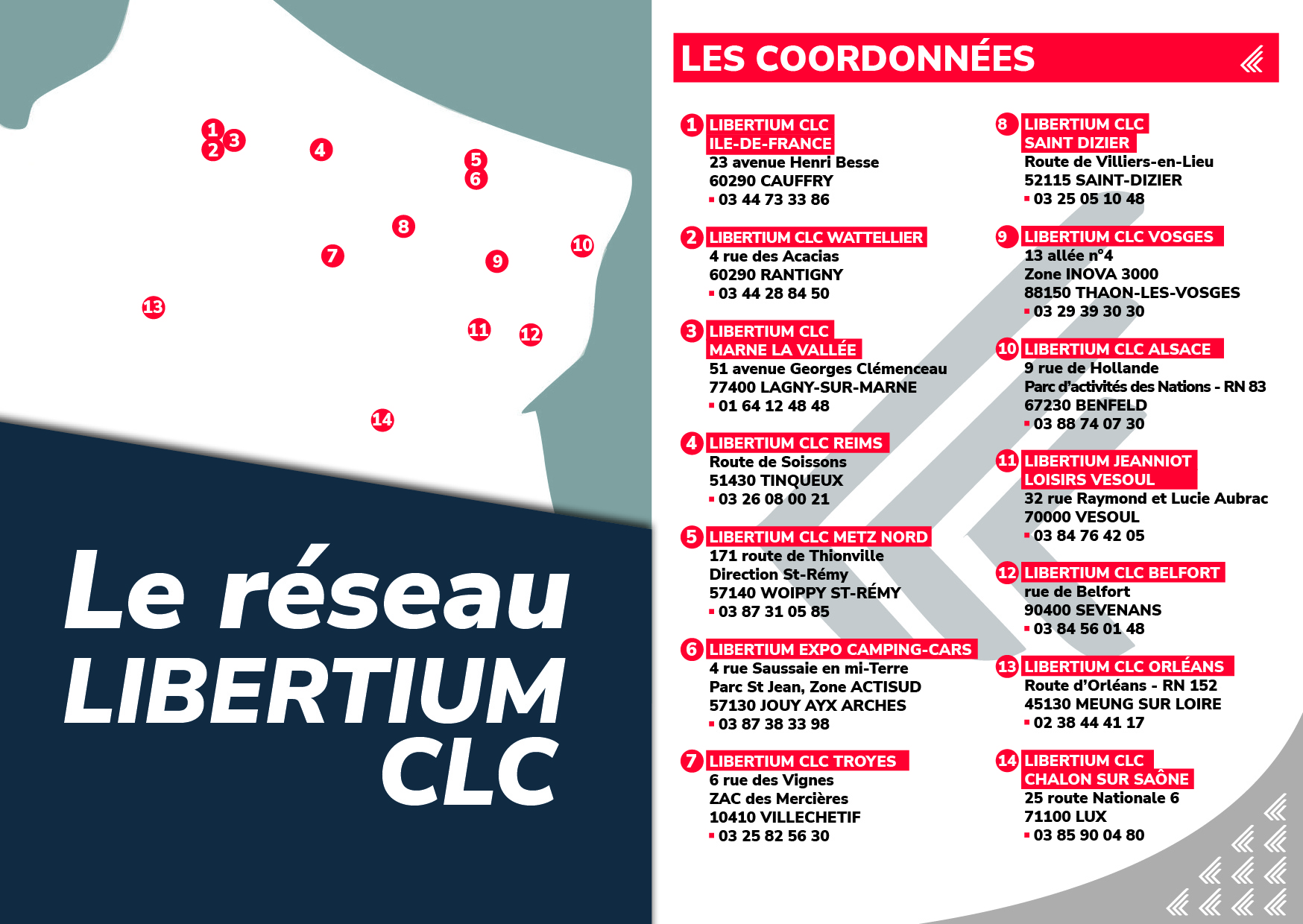 adresses et contacts des différents ateliers